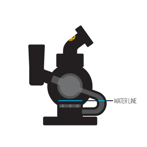 Orbit Mini Rig 4-Piece Kit