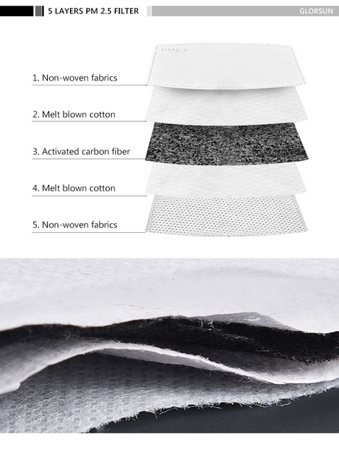 AC Filters for Mask by Myster